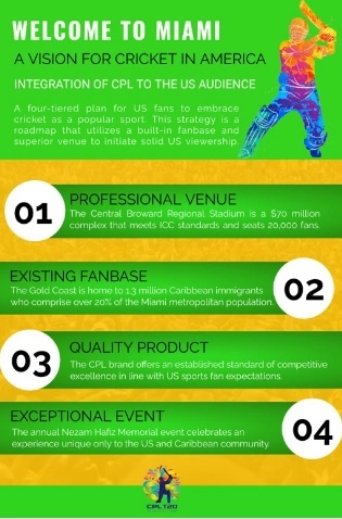 A vision for cricket in America